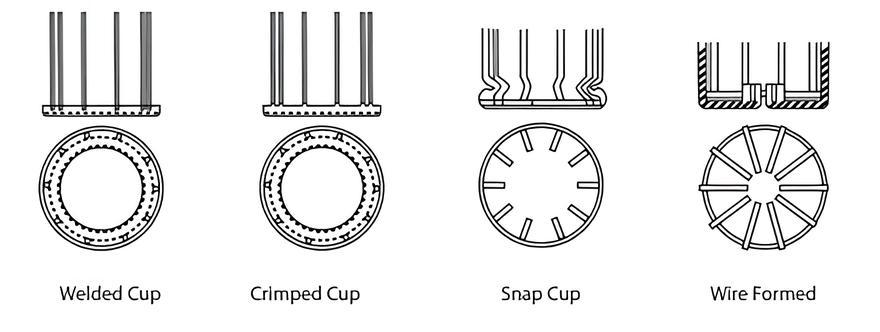 filter cage bottom configuration