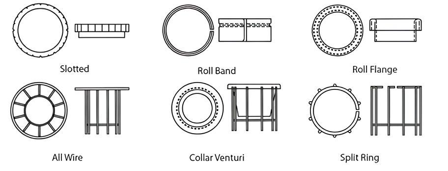 filter cage top configuration